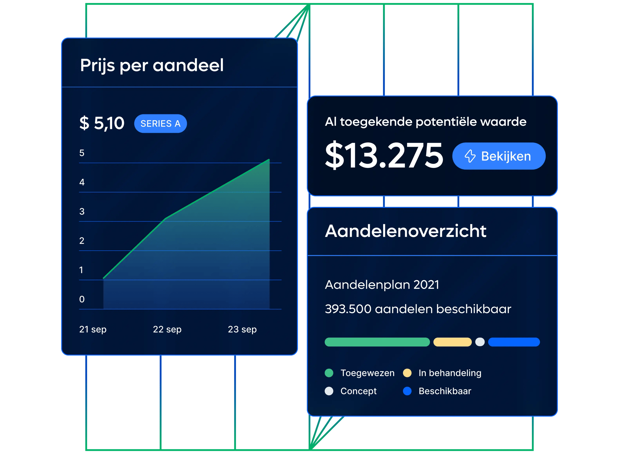 offer-stock-options-esop_dutch@2x